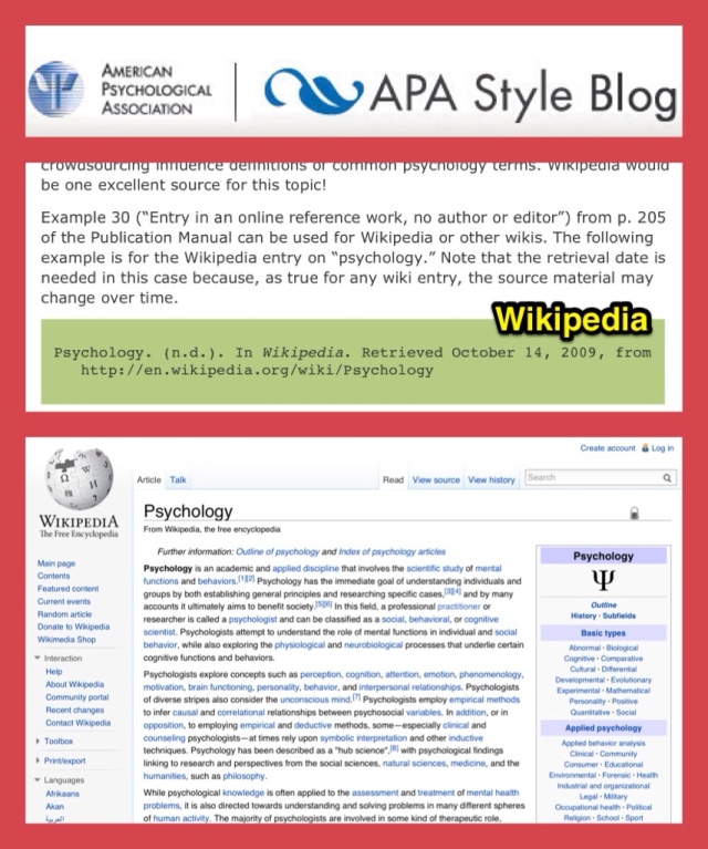 ð± Citing wikipedia apa. How to Cite Wikipedia Using APA and MLA Formats